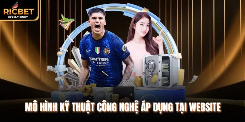Mô hình kỹ thuật công nghệ áp dụng tại website